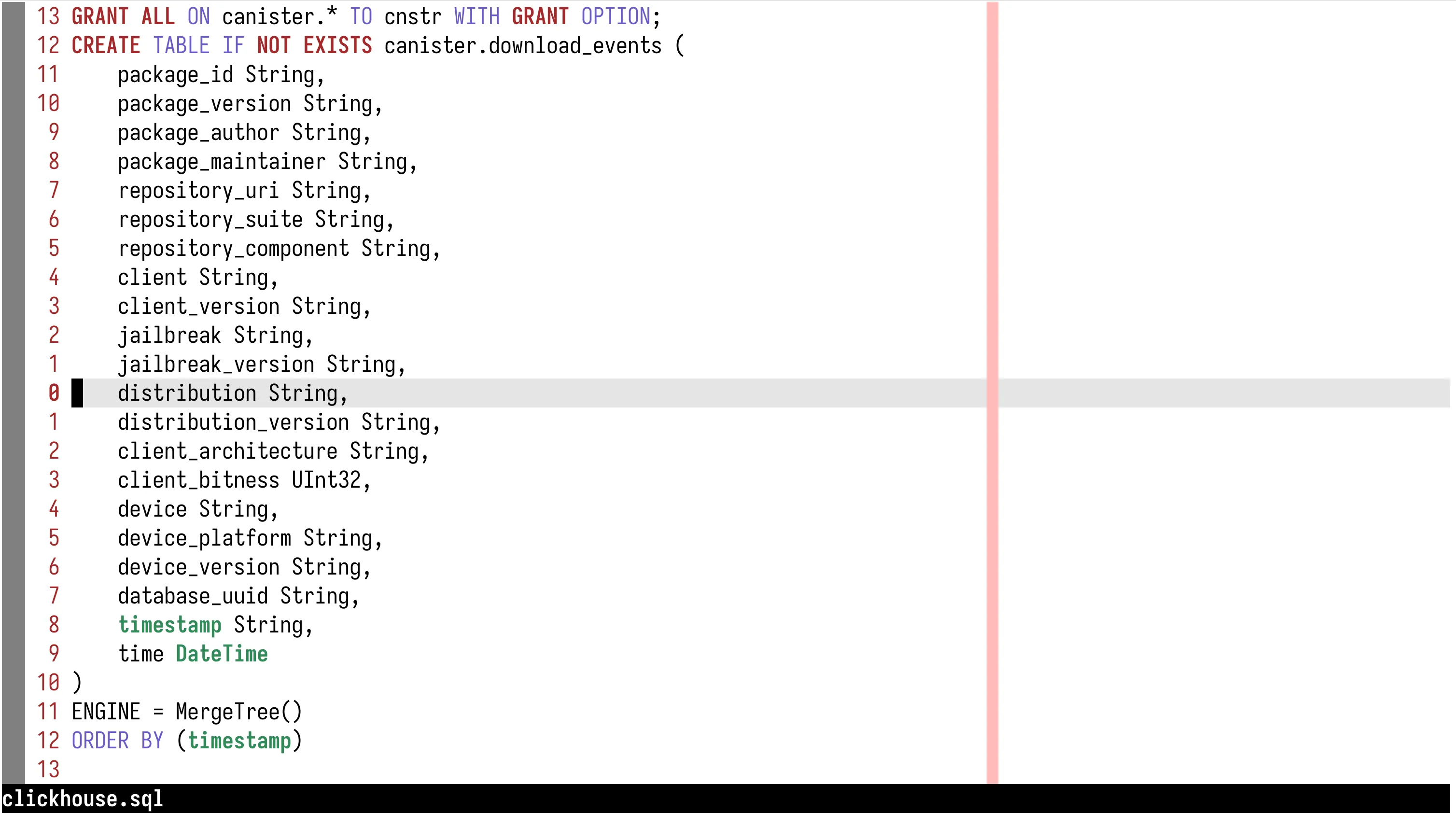 My Minimal Vim Configuration